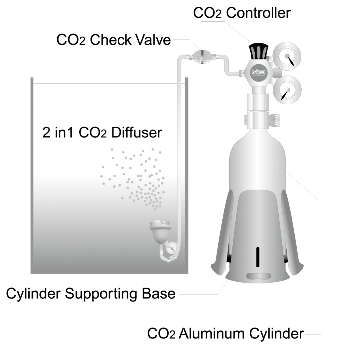 ISTA 2 in 1 CO2 Diffuser L 2