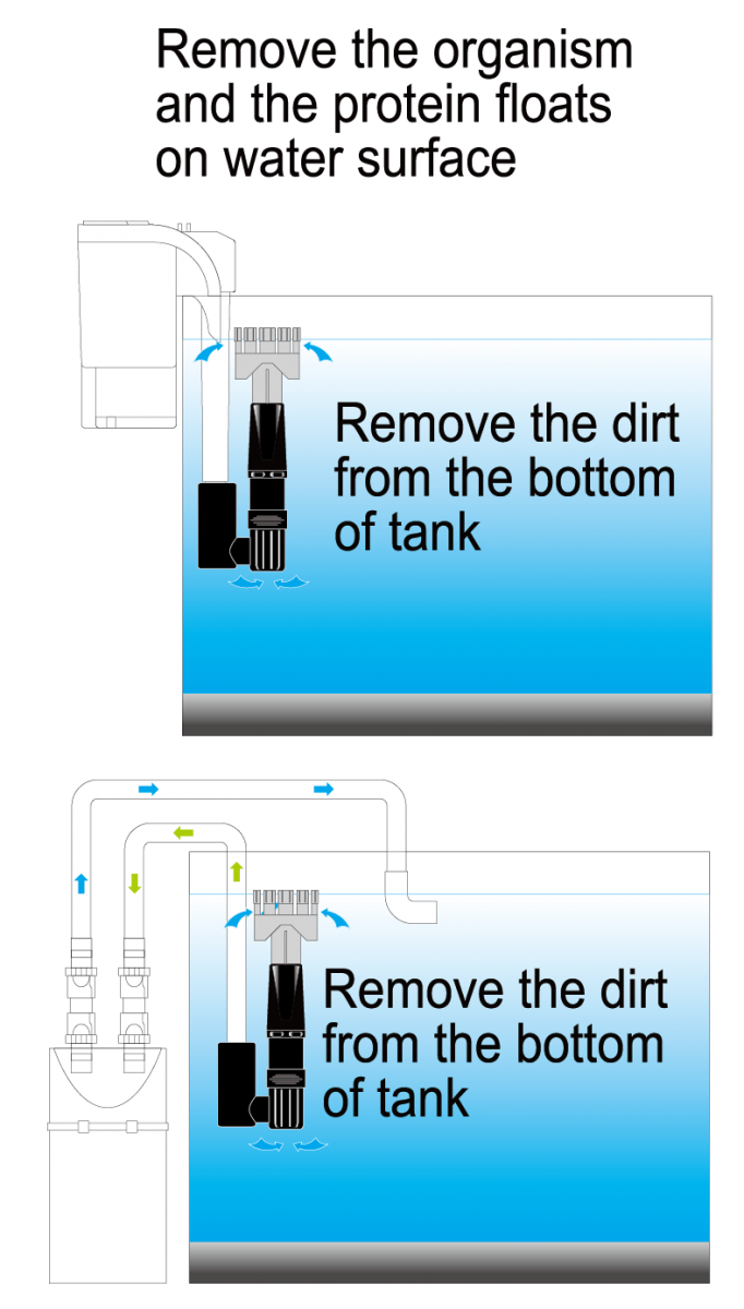 ISTA Mini Surface Skimmer 1