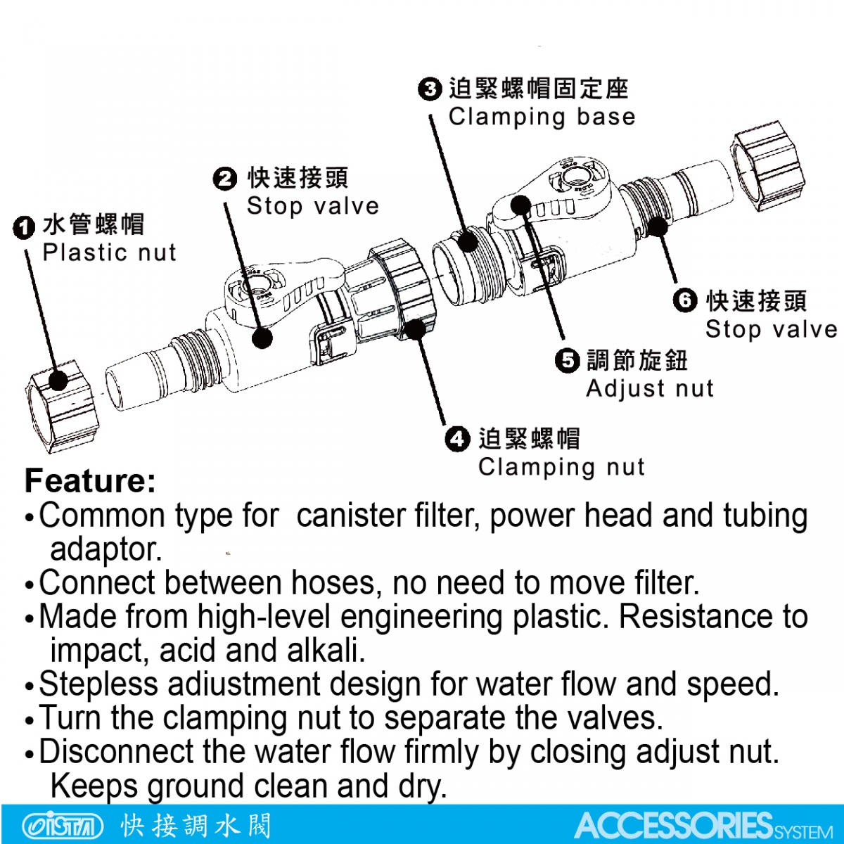 ISTA Quick Release Double Tap Connector 12 mm 3